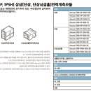 루텍 이미지
