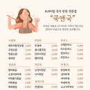 반찬앤