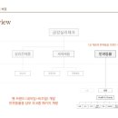금강실리테크(주) 네이버블로그