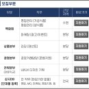 에이케이에스앤디