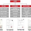 (주)심컴퍼니코리아 이미지