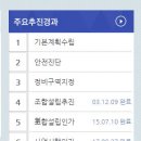 (주)미성물산