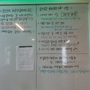 크로스핏 빌드업 | 청주 크로스핏 빌드업 운동맛집 성안길점 후기 - 박스소개