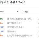 타이거주유소 이미지