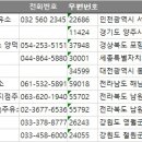 남원농협사매지점주유소 | 전국 석유판매업 주소록, 전화번호부 DB 리스트