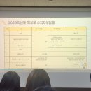 대유유치원 네이버블로그