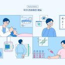 속사랑내과의원 이미지