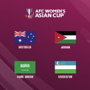 2026 AFC Women’s Asian Cup Bids (2026 여자아시안컵 유치) 이미지