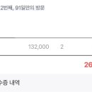 정준호스시 이미지