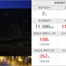 서산코아루공인중개사사무소 이미지