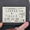스시勇