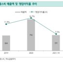에스씨디자인