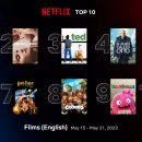 (주)스미스오토 이미지