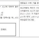 영동일고등학교 이미지