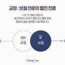 화이트서울치과의원 이미지
