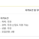 씨지리테일주 - 영천시 시장로 44-1 | 씨지리테일주