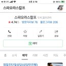 스파오라스칼프
