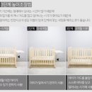 몽드벨라