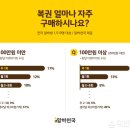 복권천국