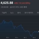 다우마켓 이미지