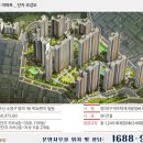 망미2-202 이미지