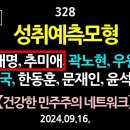 [강추] 328. [추석특집] 성취예측모형으로 본 [이재명, 추미애], 곽노현, 우원식, 조국, 한동훈, 문재인, 윤석열 【제2차 오프 이미지