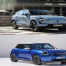 ㈜소모에너지 동양7주유소 | 오늘의 주요이슈 점검 : &#39;영일만 호재&#39;에 벌써 들썩 … 에너지株 급등