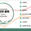 티테라주