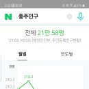 부악3차아파트 이미지