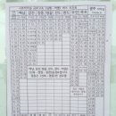 나주버스터미널 이미지