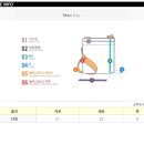 정품 구찌명품 CUCCI 메신저 백 471454 KHNGN 9692 거의새상품 이미지