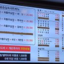 승승연산