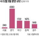 오승산업 이미지