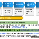 행정사사무소 제안 이미지