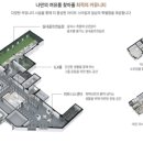 볼눈경로당 이미지