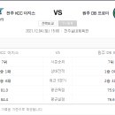 케이비엘인터 이미지