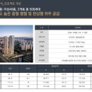 시엘호텔