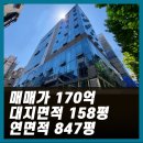 (주)아이디부동산중개법인 네이버블로그