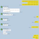 부영오토바이 - 창원시 진해구 충장로 410 | 25.08.13~16 : 작년 제주여행을 이제서야