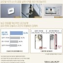 청록부동산공인중개사사무소 이미지