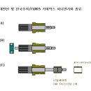 대만산1525/2025/한국후지/FS0825 피니언기어 종류 이미지