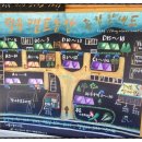 무주농장 이미지