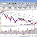 신한아그로 이미지