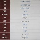 송원여자고등학교 이미지