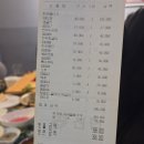 육회두잇 | [범계] 범계회식 '육회두잇' 메뉴 7개 먹은 후기👌ㅣ뭉티키ㅣ육회ㅣ사시미ㅣ한우초밥ㅣ청포도막걸리