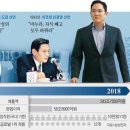 소우정 이미지