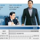 [2020-백파] ☆ 낙동강 1300리 종주 이야기 (41) ② 의령→창녕 소우정 이미지