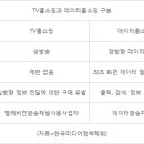 신세계라이브쇼핑_리모컨