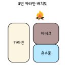 포쉬카라반 이미지