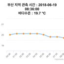 라파예